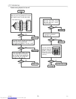 Предварительный просмотр 103 страницы Mitsubishi Electric CMB-PW202V-J Service Handbook