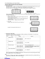 Предварительный просмотр 110 страницы Mitsubishi Electric CMB-PW202V-J Service Handbook