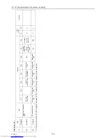 Предварительный просмотр 112 страницы Mitsubishi Electric CMB-PW202V-J Service Handbook