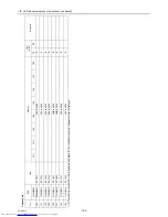 Предварительный просмотр 113 страницы Mitsubishi Electric CMB-PW202V-J Service Handbook