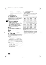 Предварительный просмотр 12 страницы Mitsubishi Electric CMB-WM1016V-BB Installation Manual