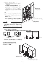 Preview for 3 page of Mitsubishi Electric CMY-Q100CBK Installation Manual