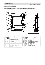 Preview for 51 page of Mitsubishi Electric CNC 700 Series Connection Manual