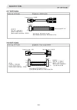 Preview for 199 page of Mitsubishi Electric CNC 700 Series Connection Manual