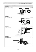 Preview for 247 page of Mitsubishi Electric CNC 700 Series Connection Manual