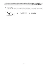 Preview for 249 page of Mitsubishi Electric CNC 700 Series Connection Manual