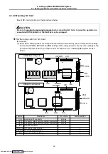 Предварительный просмотр 65 страницы Mitsubishi Electric CNC MELDASMAGIC Series Instruction Manual