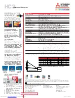 Preview for 2 page of Mitsubishi Electric ColorView HC3 Specifications