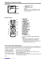 Preview for 8 page of Mitsubishi Electric ColorView HC3 User Manual