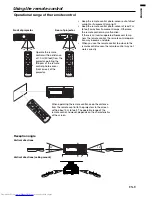 Preview for 9 page of Mitsubishi Electric ColorView HC3 User Manual