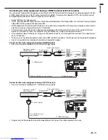Preview for 15 page of Mitsubishi Electric ColorView HC3 User Manual