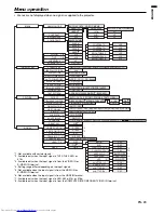 Preview for 23 page of Mitsubishi Electric ColorView HC3 User Manual