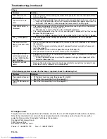 Preview for 36 page of Mitsubishi Electric ColorView HC3 User Manual