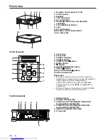 Preview for 6 page of Mitsubishi Electric ColorView SL4U User Manual