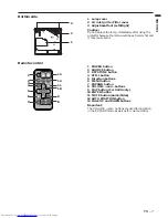 Preview for 7 page of Mitsubishi Electric ColorView SL4U User Manual