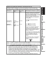 Preview for 7 page of Mitsubishi Electric CP-30DW Operation Manual