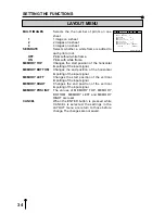 Preview for 42 page of Mitsubishi Electric CP-31W Operation Manual