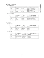 Предварительный просмотр 4 страницы Mitsubishi Electric CP-3800DW User Manual