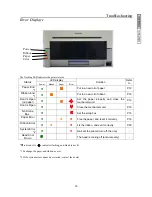 Предварительный просмотр 17 страницы Mitsubishi Electric CP-3800DW User Manual