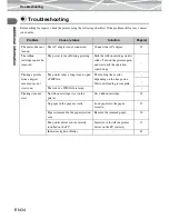 Preview for 34 page of Mitsubishi Electric CP-D2E User Manual