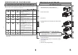 Предварительный просмотр 11 страницы Mitsubishi Electric CP-D70DW Service Manual