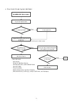 Предварительный просмотр 16 страницы Mitsubishi Electric CP-D70DW Service Manual