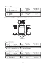 Предварительный просмотр 26 страницы Mitsubishi Electric CP-D70DW Service Manual