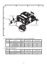 Предварительный просмотр 30 страницы Mitsubishi Electric CP-D70DW Service Manual