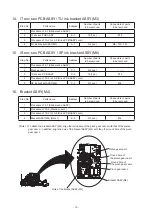 Предварительный просмотр 34 страницы Mitsubishi Electric CP-D70DW Service Manual