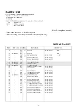 Предварительный просмотр 61 страницы Mitsubishi Electric CP-D70DW Service Manual