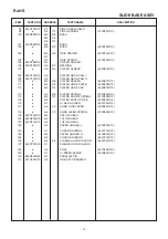 Предварительный просмотр 65 страницы Mitsubishi Electric CP-D70DW Service Manual