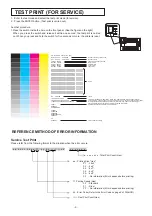 Предварительный просмотр 74 страницы Mitsubishi Electric CP-D70DW Service Manual