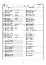 Предварительный просмотр 80 страницы Mitsubishi Electric CP-D70DW Service Manual