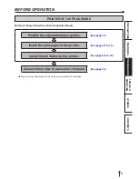 Предварительный просмотр 12 страницы Mitsubishi Electric CP-D80DW Operation Manual