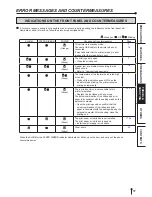 Предварительный просмотр 20 страницы Mitsubishi Electric CP-D80DW Operation Manual