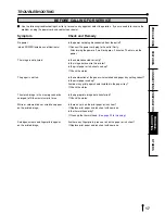 Предварительный просмотр 18 страницы Mitsubishi Electric CP3020DE Operation Manual