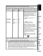 Предварительный просмотр 7 страницы Mitsubishi Electric CP30W Operation Manual