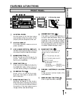 Предварительный просмотр 17 страницы Mitsubishi Electric CP30W Operation Manual