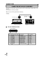 Предварительный просмотр 24 страницы Mitsubishi Electric CP30W Operation Manual