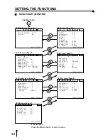 Предварительный просмотр 38 страницы Mitsubishi Electric CP30W Operation Manual