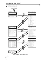 Предварительный просмотр 40 страницы Mitsubishi Electric CP30W Operation Manual