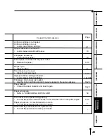 Предварительный просмотр 57 страницы Mitsubishi Electric CP30W Operation Manual