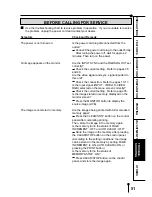 Предварительный просмотр 59 страницы Mitsubishi Electric CP30W Operation Manual