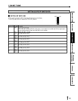 Предварительный просмотр 14 страницы Mitsubishi Electric CP9000DW Operation Manual