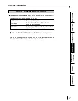 Предварительный просмотр 20 страницы Mitsubishi Electric CP9000DW Operation Manual