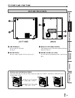 Preview for 11 page of Mitsubishi Electric CP9550DW Operation Manual