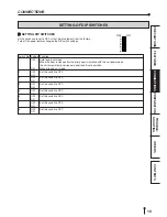 Preview for 13 page of Mitsubishi Electric CP9550DW Operation Manual