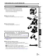 Preview for 21 page of Mitsubishi Electric CP9800DW-S Operation Manual