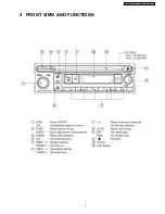 Preview for 3 page of Mitsubishi Electric CQ-JB0160A Service Manual