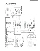 Preview for 5 page of Mitsubishi Electric CQ-JB0160A Service Manual